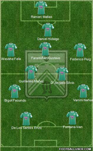 Ferro Carril Oeste Formation 2013