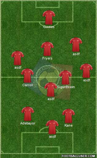 Andorra Formation 2013