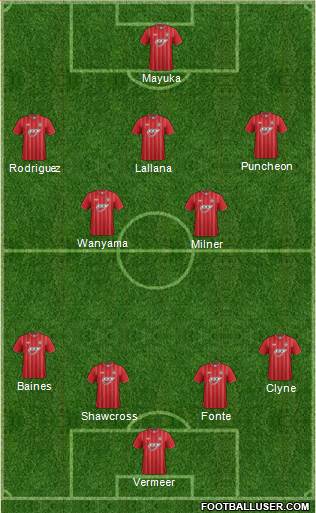 Southampton Formation 2013