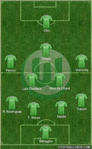 VfL Wolfsburg Formation 2013