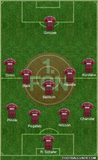 1.FC Nürnberg Formation 2013