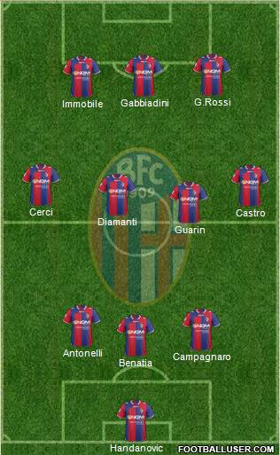 Bologna Formation 2013