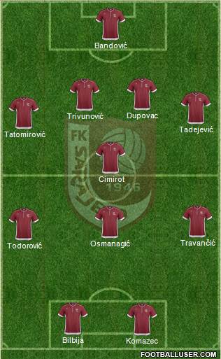 FK Sarajevo Formation 2013