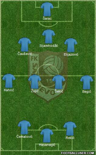 FK Sarajevo Formation 2013