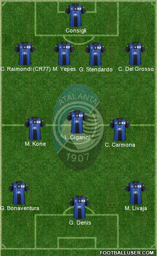 Atalanta Formation 2013