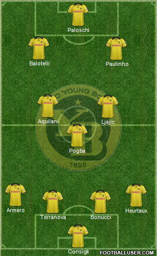 BSC Young Boys Formation 2013