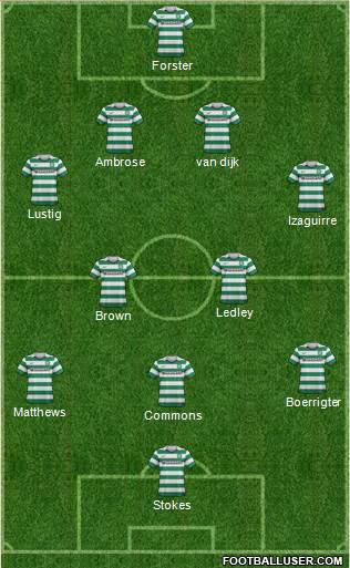 Celtic Formation 2013