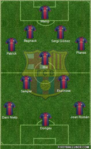 F.C. Barcelona B Formation 2013