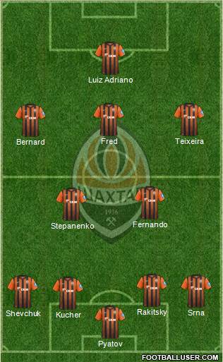 Shakhtar Donetsk Formation 2013