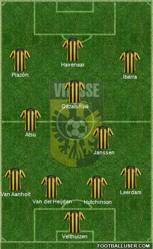 Vitesse Formation 2013