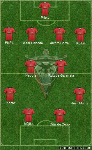 C.D. Mirandés Formation 2013