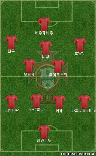 Portugal Formation 2013