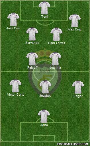 Real Jaén C.F. Formation 2013