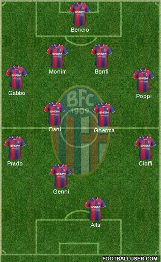 Bologna Formation 2013