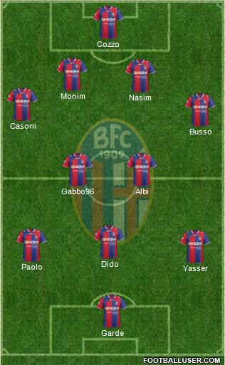 Bologna Formation 2013