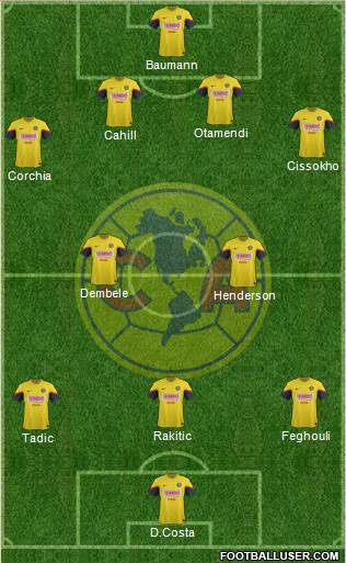 Club de Fútbol América Formation 2013