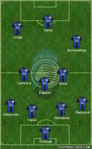 Atalanta Formation 2013