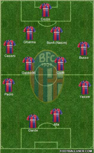 Bologna Formation 2013