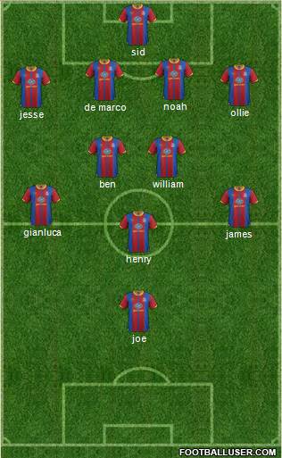 Crystal Palace Formation 2013