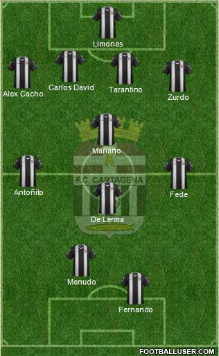 F.C. Cartagena Formation 2013