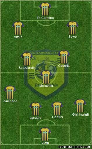 Juve Stabia Formation 2013