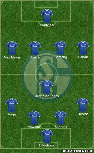 FC Schalke 04 Formation 2013