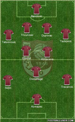 FK Sarajevo Formation 2013