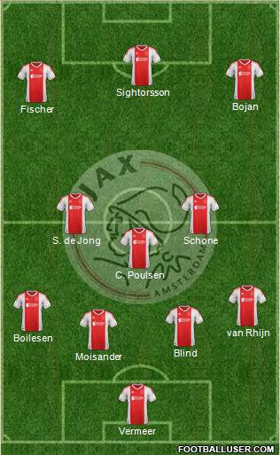 AFC Ajax Formation 2013