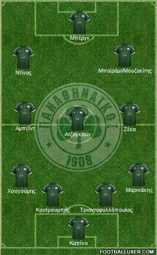 Panathinaikos AO Formation 2013