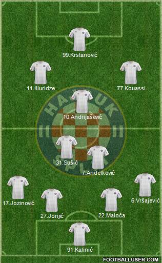 HNK Hajduk Formation 2013