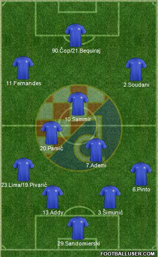 NK Dinamo Formation 2013