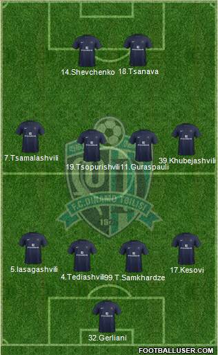 Dinamo Tbilisi Formation 2013