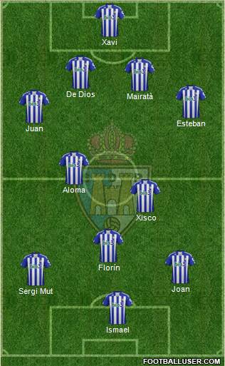 S.D. Ponferradina Formation 2013