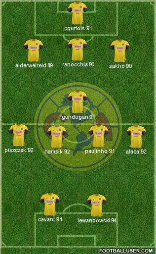 Club de Fútbol América Formation 2013