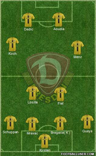 SG Dynamo Dresden Formation 2013