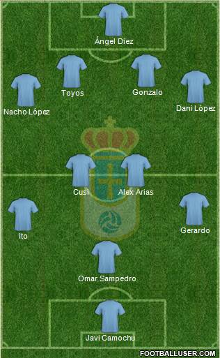 Real Oviedo S.A.D. Formation 2013