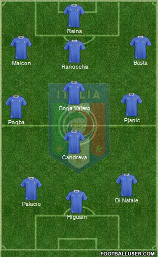 Italy Formation 2013