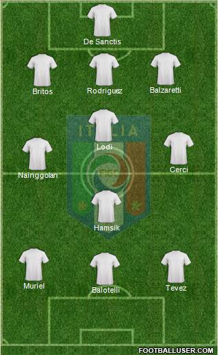 Italy Formation 2013