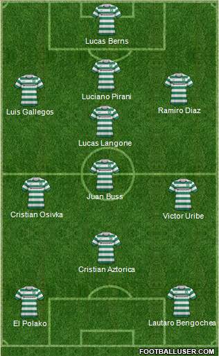 Celtic Formation 2013