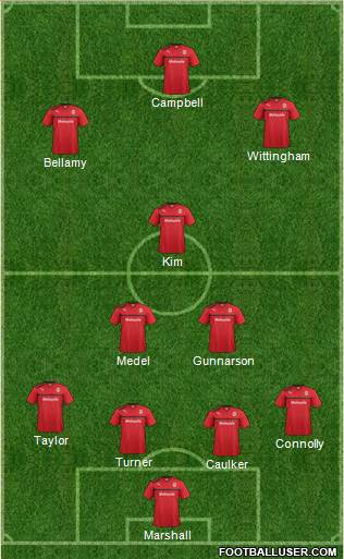 Cardiff City Formation 2013