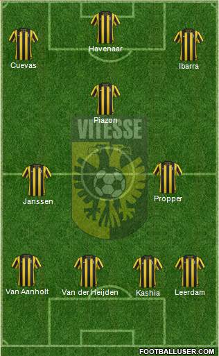 Vitesse Formation 2013