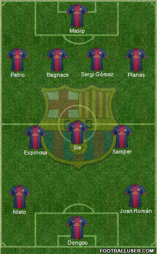 F.C. Barcelona B Formation 2013