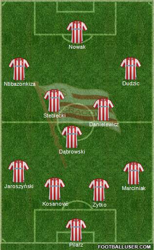 Cracovia Krakow Formation 2013