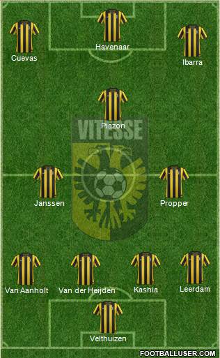 Vitesse Formation 2013