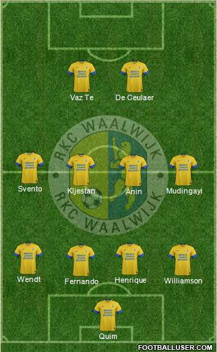 RKC WAALWIJK Formation 2013