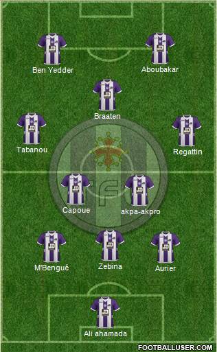 Toulouse Football Club Formation 2013