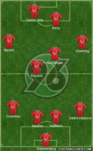 Hannover 96 Formation 2013