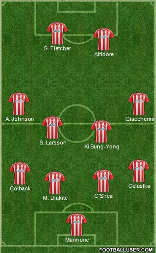 Sunderland Formation 2013