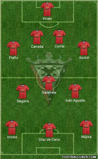 C.D. Mirandés Formation 2013