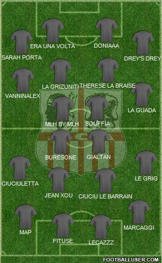 Athletic Club Ajaccien Football Formation 2013